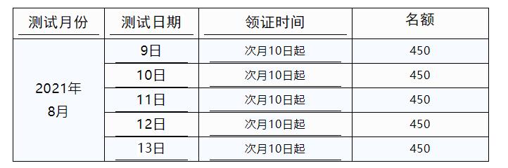 8月测试时间段.jpg