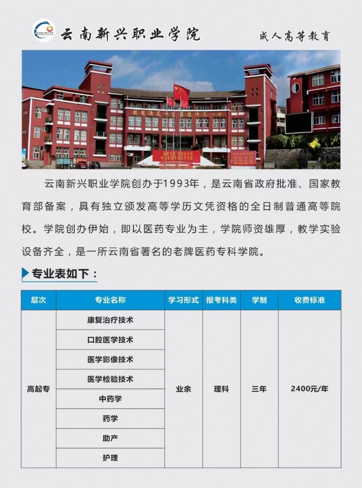 学历有必要提升吗？