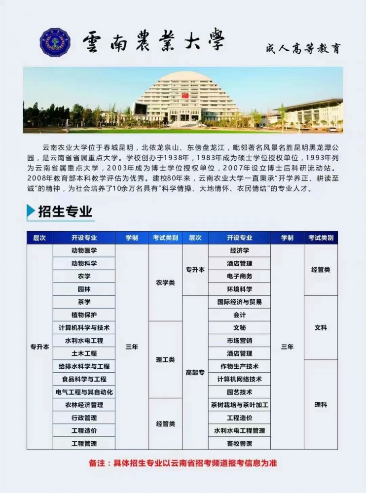 云南学历提升报名成考专升本的学历要求？