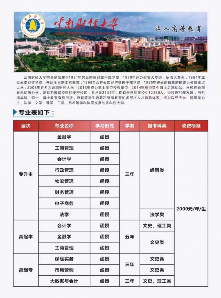 云南成人学历提升选择什么方式比较好：成人高考vs 自学考试