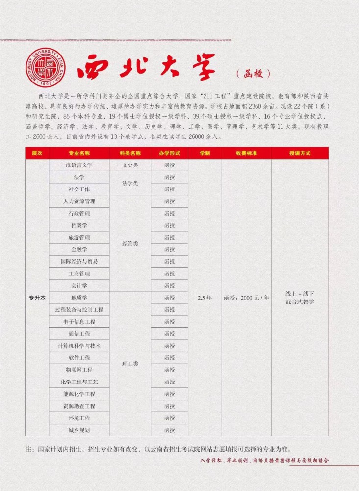 云南成人教育提升学历的十大作用？