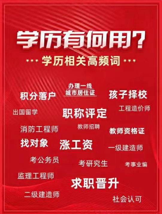 2023年楚雄师范学院成人高考招生简章